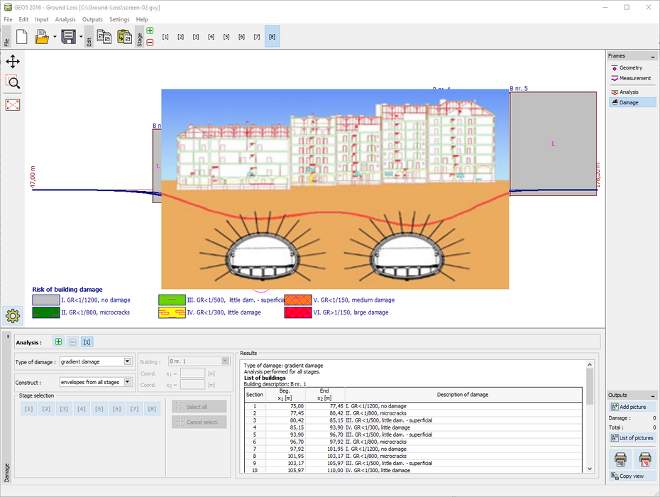 GEO5 Ground Loss (2025)