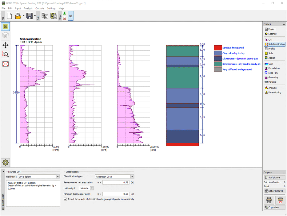 GEO5 Spread Footing CPT (2025)
