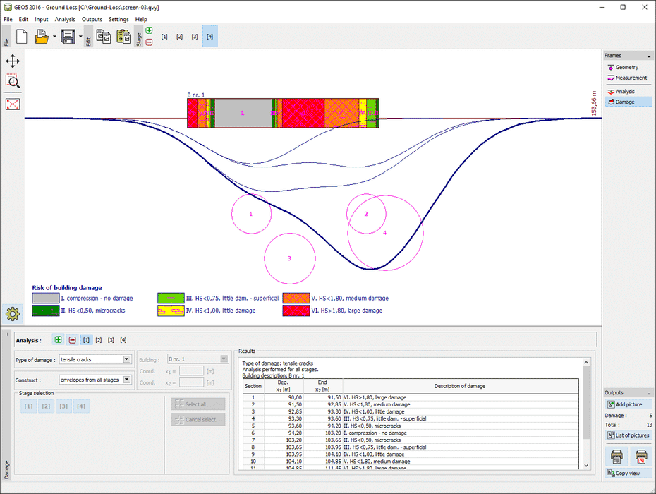 GEO5 Ground Loss